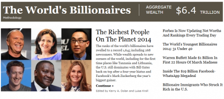 Forbes Unveils Real-time Billionaires List - Talking Biz News