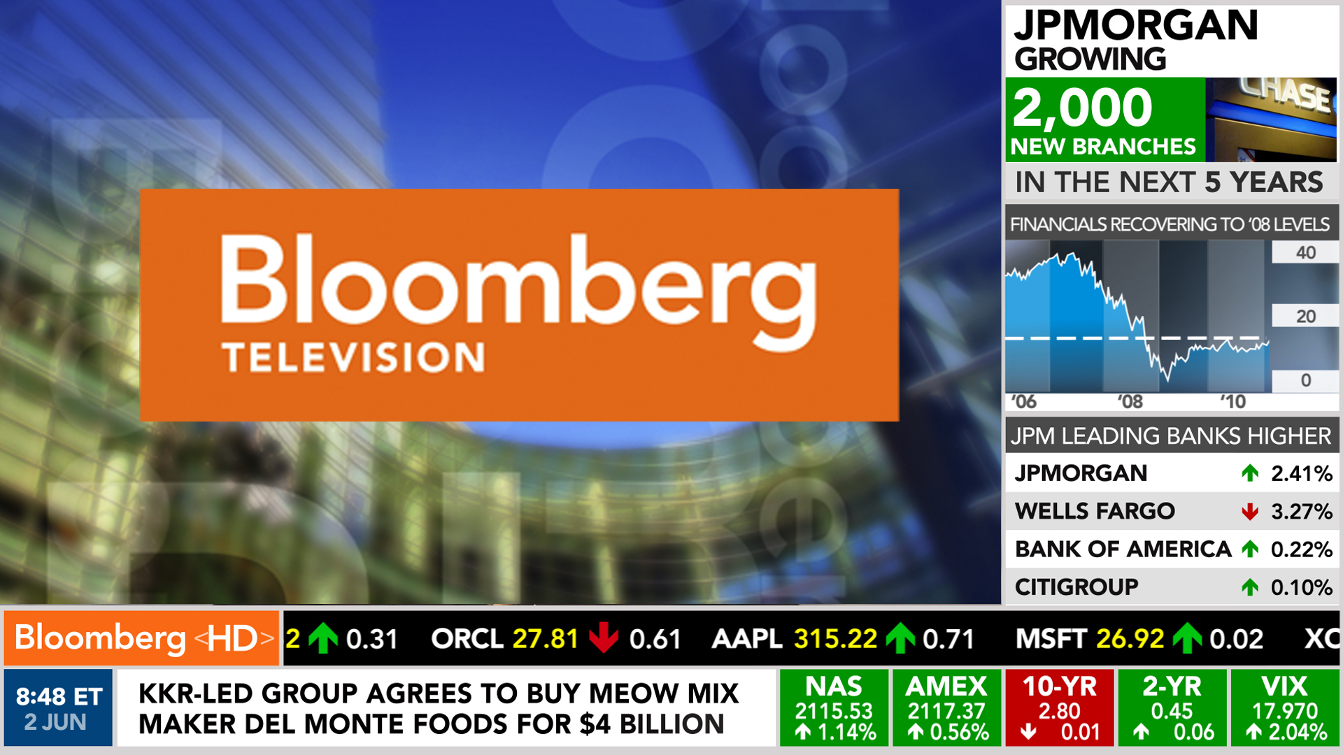BloombergHT - YouTube